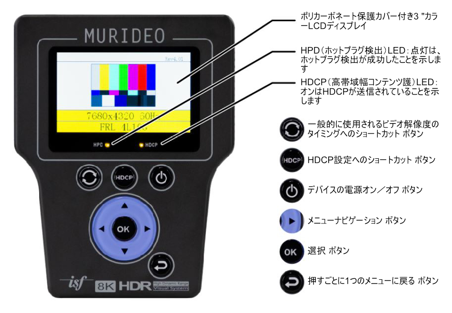 Murideo 8K SIX-G スタートガイド(B)に関する製品情報|Edipit